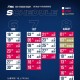 全國男子籃球聯賽 (NBL)