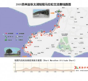 2009蘇州金秋太湖短程馬拉松賽