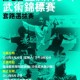 第七屆亞洲青少年武術錦標賽 - 套路選拔賽