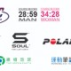 RMAC 沙田10K 河畔賽 2020