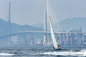 Around The Island Race 2020