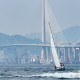 Around The Island Race 2020