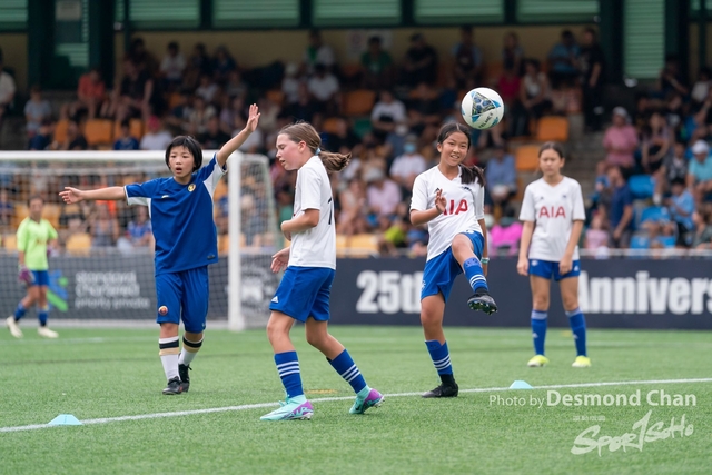20240525 Scoccer sevens _DC96844-2