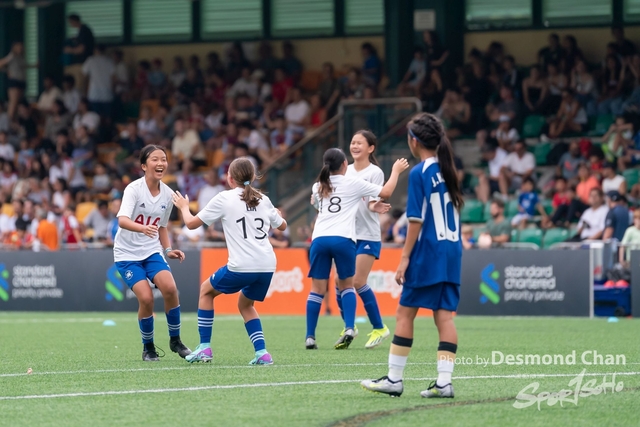 20240525 Scoccer sevens _DC96848-2