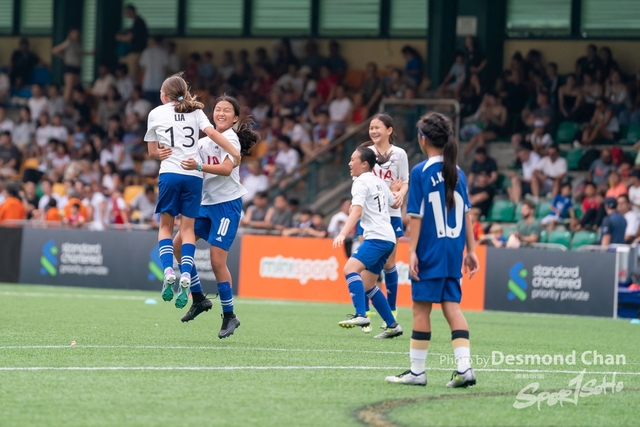 20240525 Scoccer sevens _DC96852-2