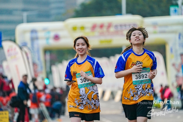 sportsoho運動版圖