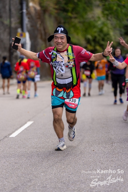 sportsoho運動版圖