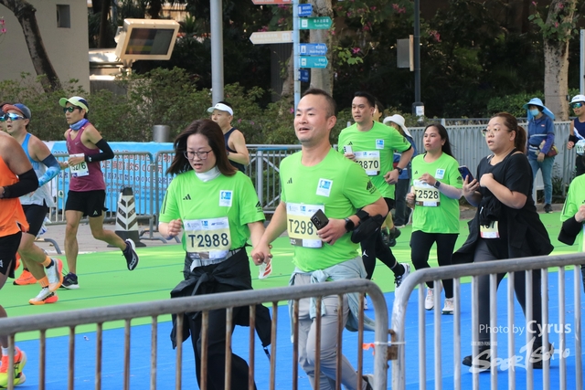 sportsoho運動版圖