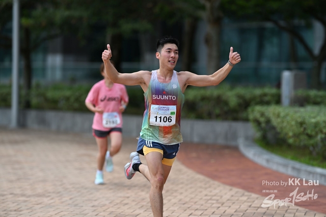 sportsoho運動版圖