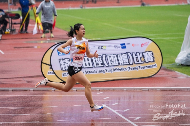sportsoho運動版圖