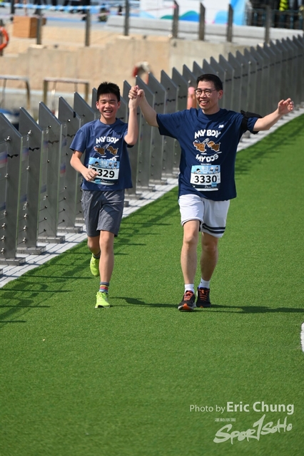 sportsoho運動版圖