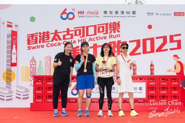 20250413_SCCHK Run 2025_0456