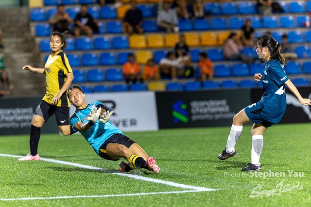 20250516 HKFC Standard Chartered Soccer Sevens 2025  - SY -0047
