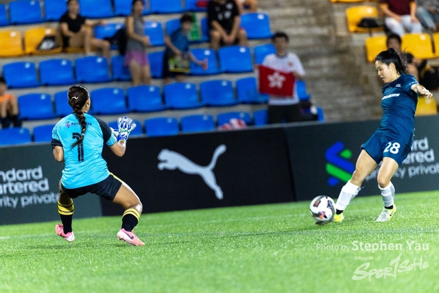 20250516 HKFC Standard Chartered Soccer Sevens 2025  - SY -0048