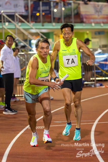sportsoho運動版圖