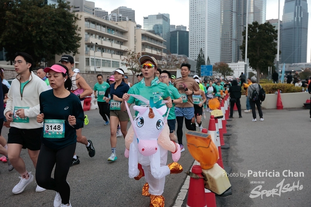sportsoho運動版圖