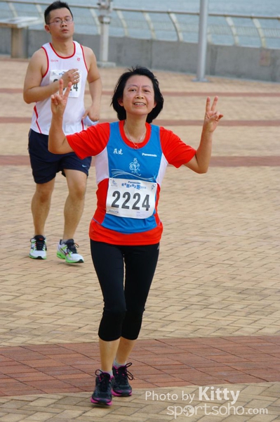 sportsoho運動版圖