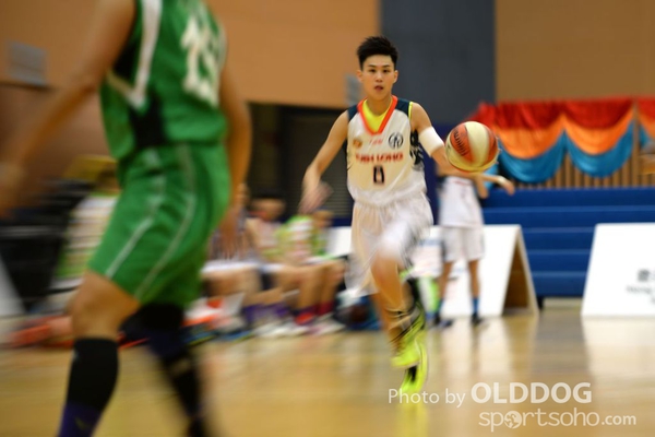 Basketball (3)