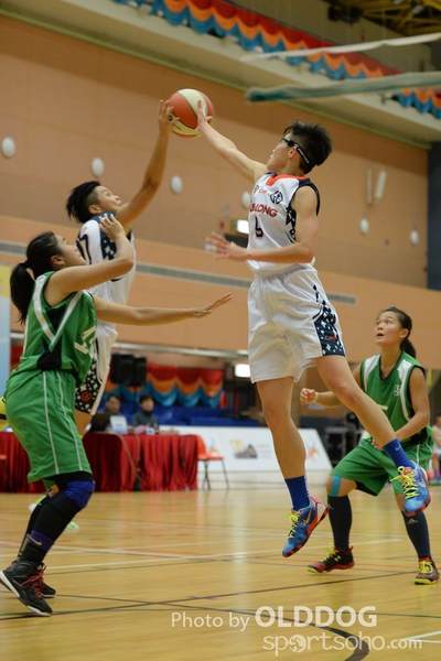 Basketball (18)