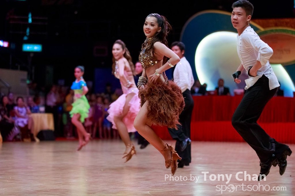 Performance080
