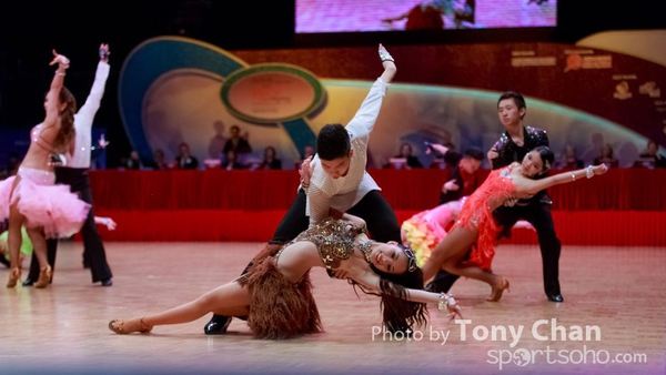 Performance088