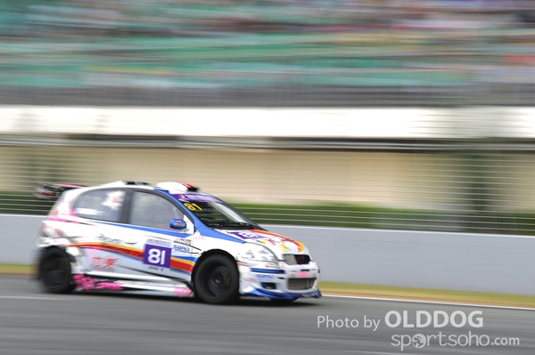 ZIC Day2 (1)