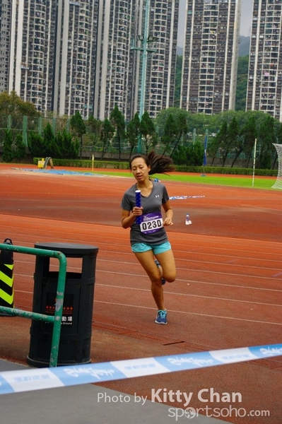 SG200981