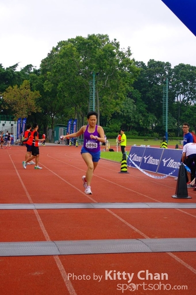 SG201021