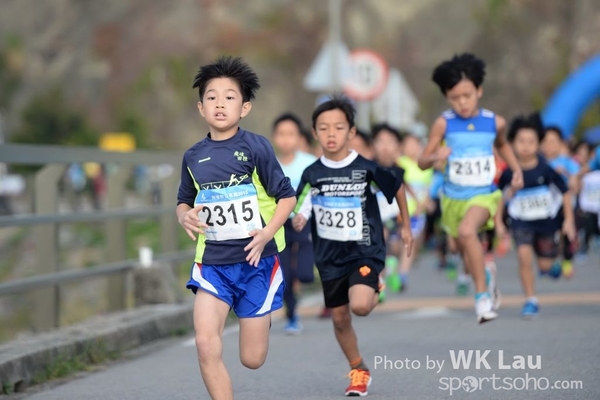 sportsoho運動版圖