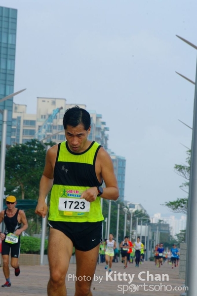 SG200047