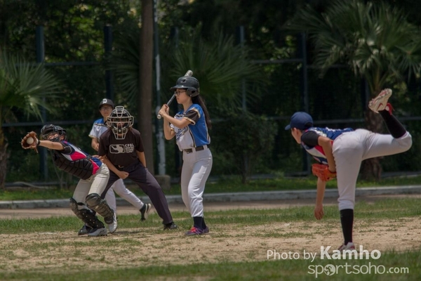 sportsoho運動版圖