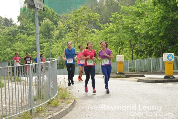 Raymond Leung 586