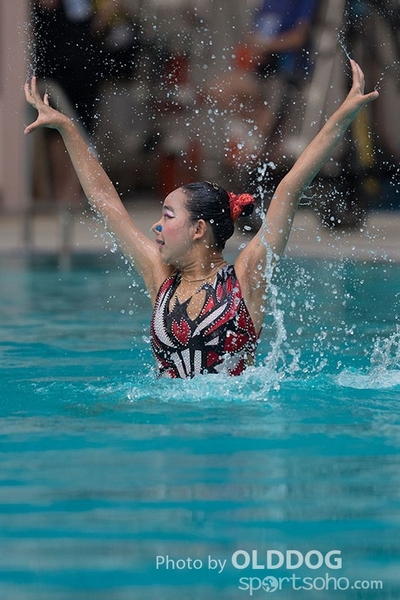 Synchronized (101)