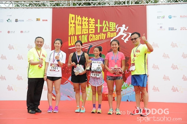 LUA10K (690)