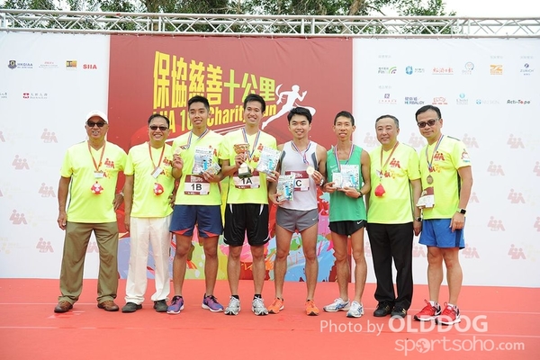 LUA10K (741)