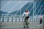 sportsoho運動版圖