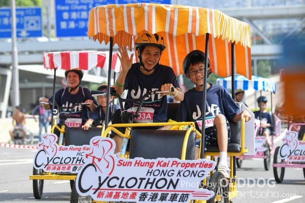 Cyclothon (109)