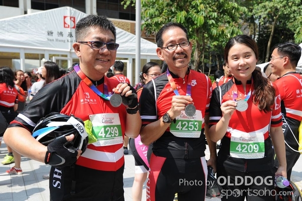 Cyclothon (182)