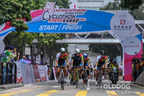 Cyclothon (194)