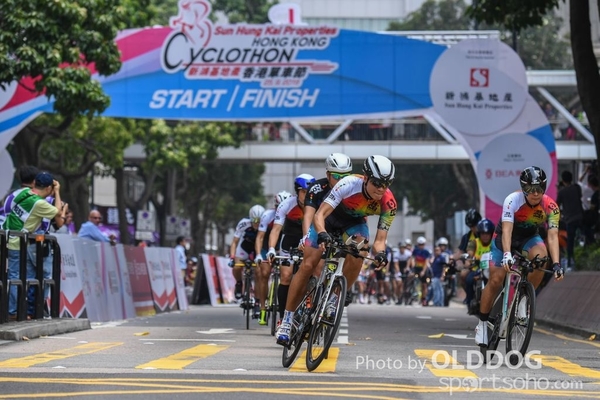 Cyclothon (195)