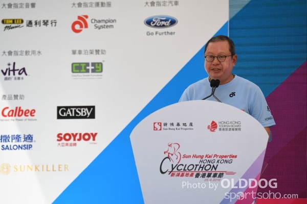 Cyclothon (263)