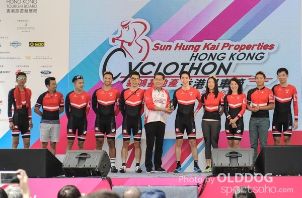 Cyclothon (290)