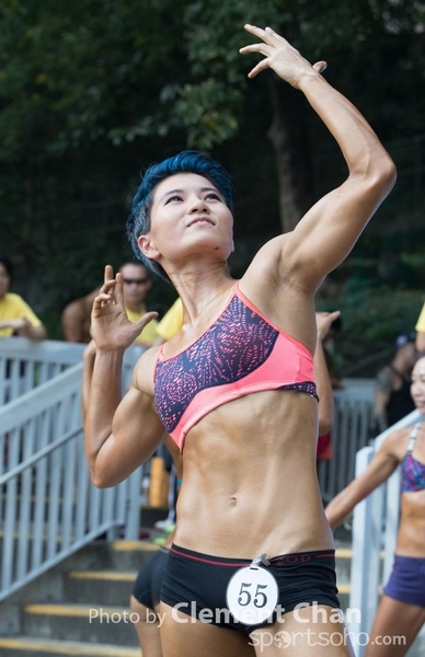 sportsoho運動版圖