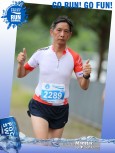 sportsoho運動版圖