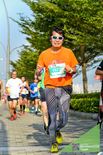 20170108_HKStreetathon_1991