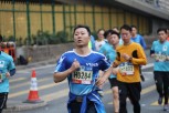 sportsoho運動版圖