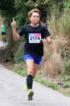 sportsoho運動版圖