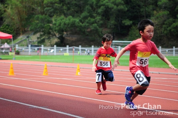 sportsoho運動版圖