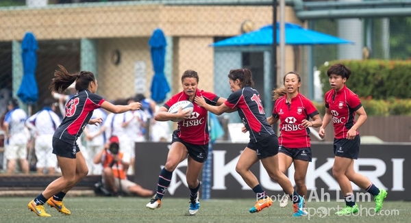 Asia Rugby Championship 2017-2