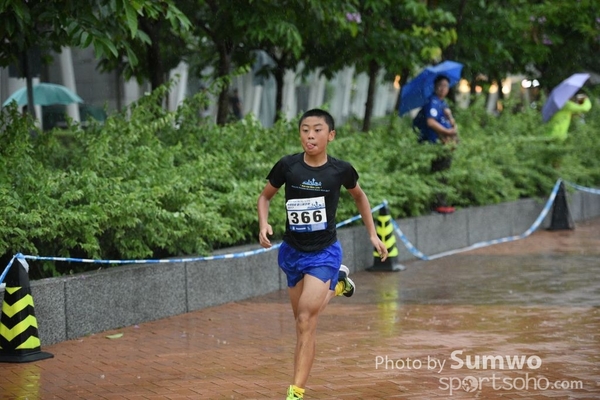 Sumwo 545